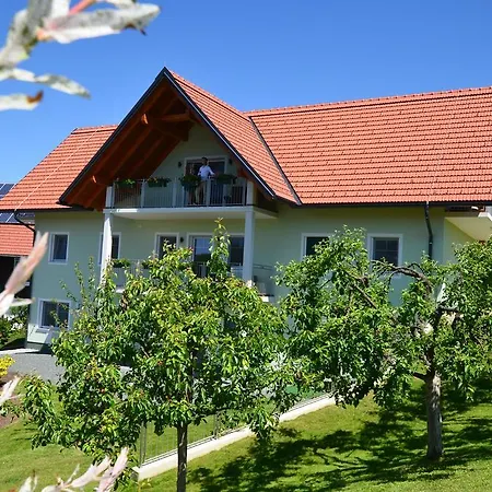 Weingut Zirngast Leutschach